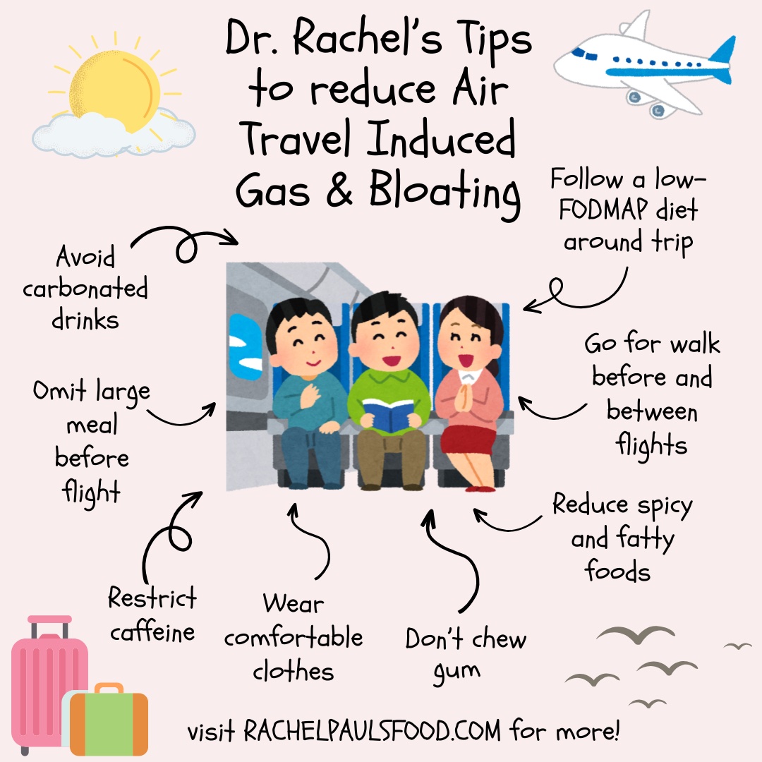 Dr. Rachel's Tips to Reduce Air Travel Induced Gas and Bloating | Dr.  Rachel Pauls, image size:1080x1080