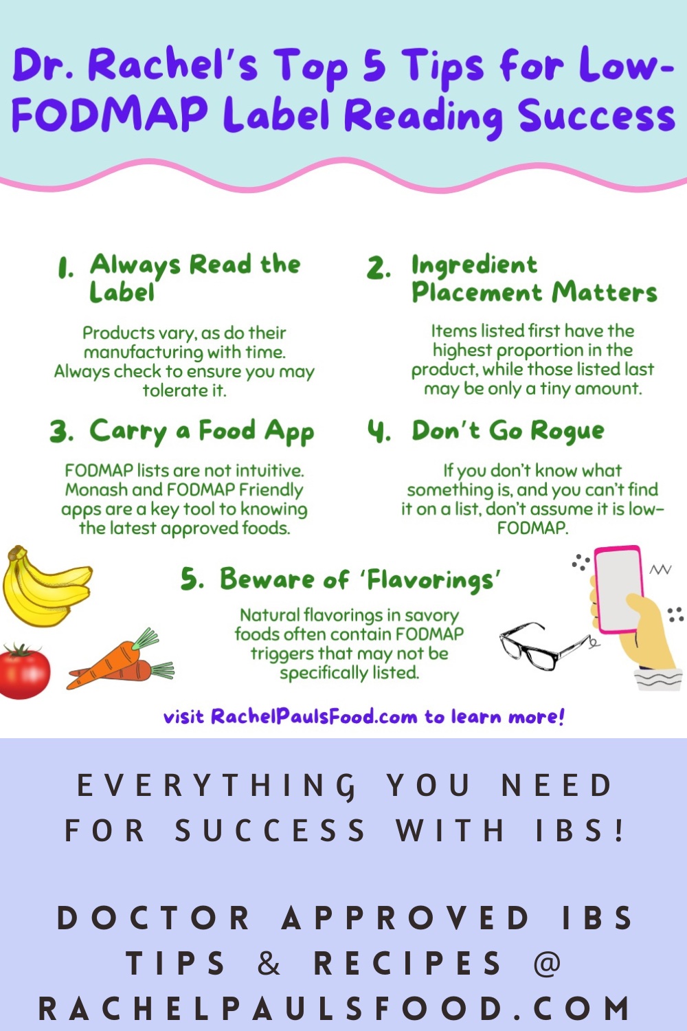 Dr. Rachel's FODMAP label reading and Top 5 Tips; How to Know what you ...